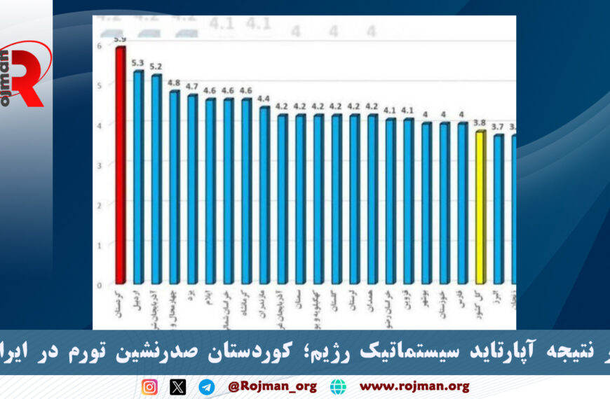 در نتیجه آپارتاید سیستماتیک رژیم؛ کوردستان…